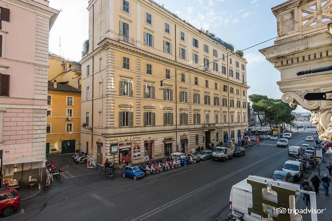 Hotel Solis Roma
